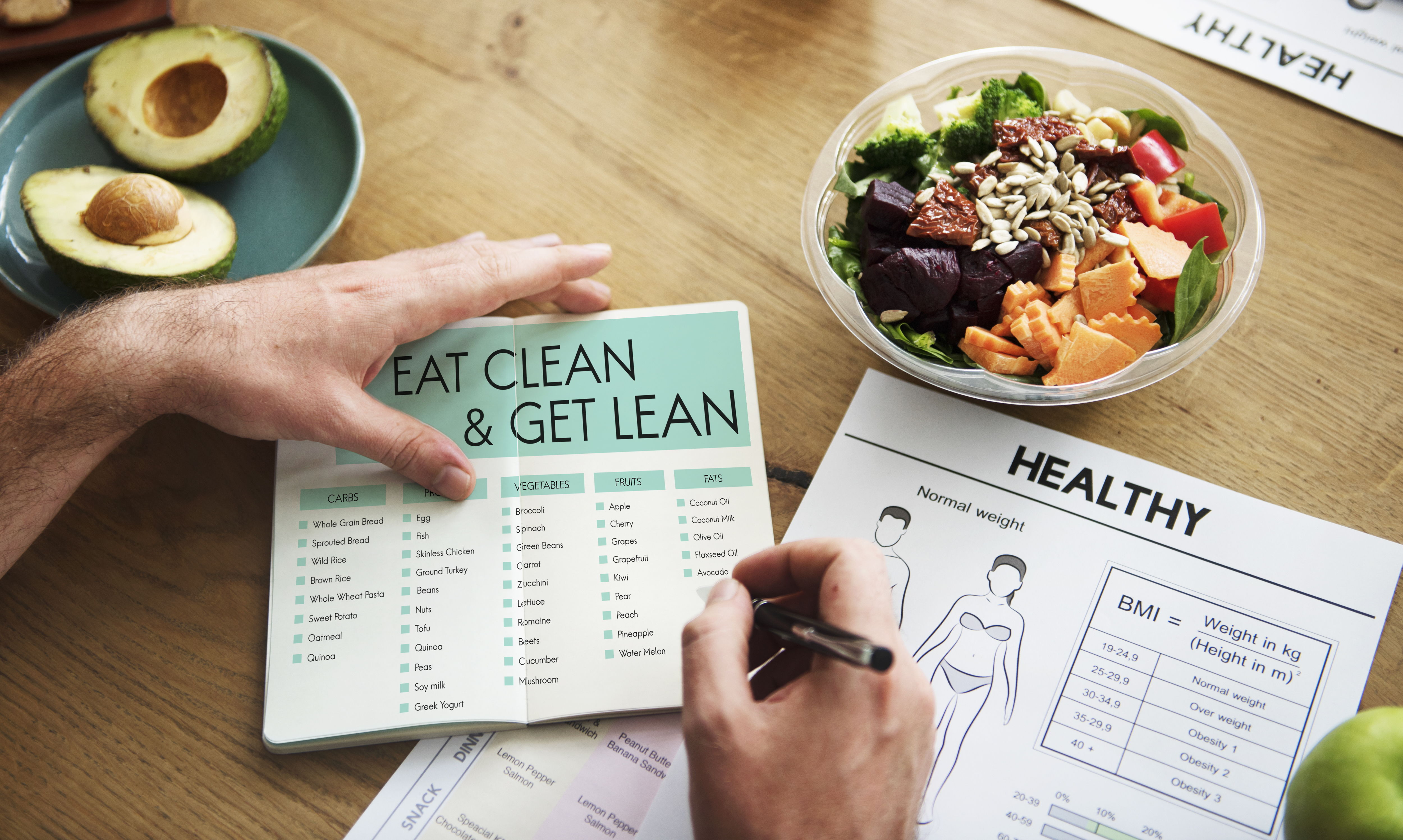 cach-tinh-luong-protein-can-thiet-cho-gymer