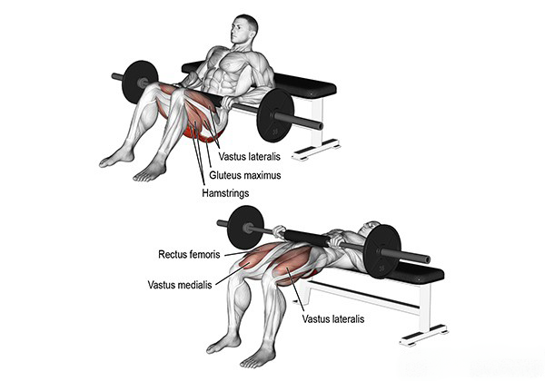 ky-thuat-hip-thrust-dung-cach